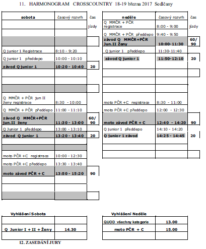 Harmonogram CC Sedlčany 13.3