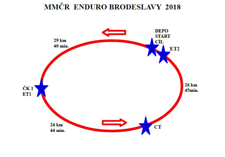 Brodeslavy 2018 slepa mapa